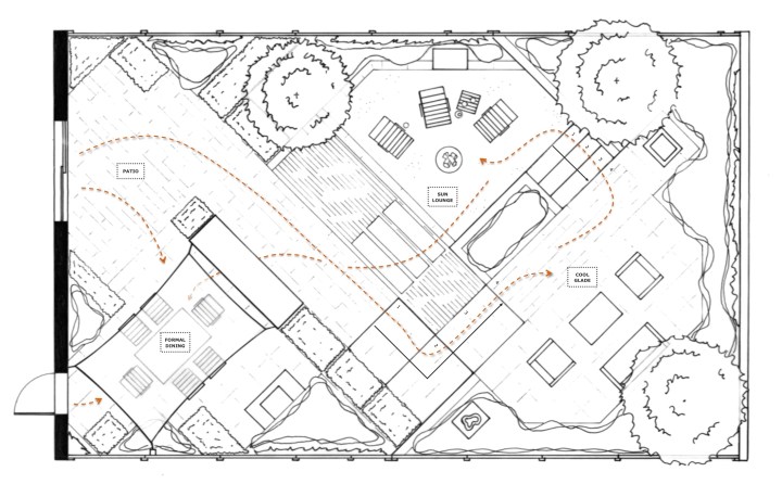 Modernist garden - journey through the various areas of the garden