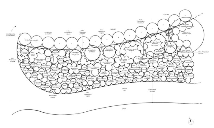 Garden in the Clouds - planting plan